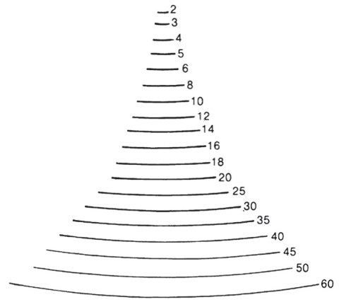S1318-2